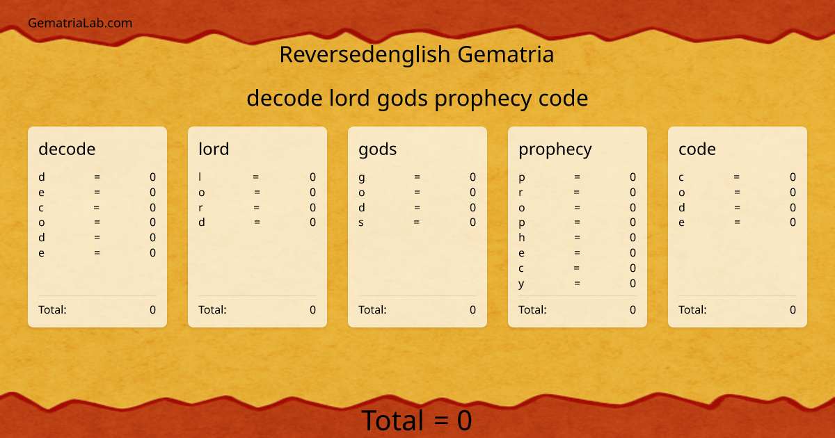 decode lord gods prophecy code in reversedenglish Gematria